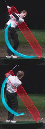 Top Swing Plane Drills to Maintain Spine Angle