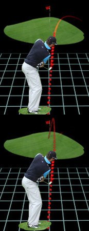 The Phycology of Chipping The Phycology of Chipping