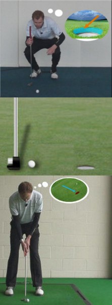 Top 3 Tips on Putting Yips
