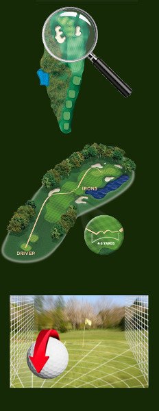 Understand Course Design to Play Strategic Golf