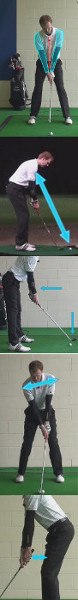 Athletic Golf Swing Begins with Setup Athletic Golf Swing Begins with Setup