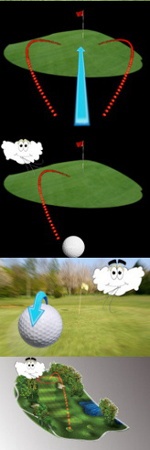 Course Management and the Punch Shot