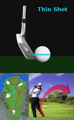 Thin Shot Golf Drills