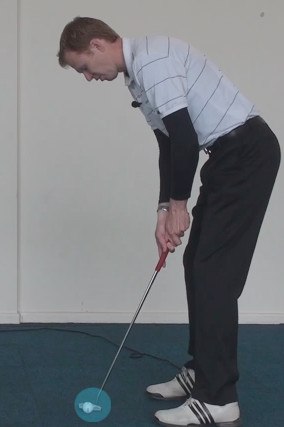 Putting and Posture Putting and Posture