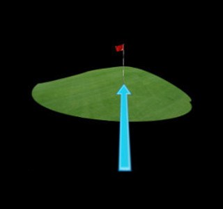 2 – Pick Out a Specific Target 2 – Pick Out a Specific Target