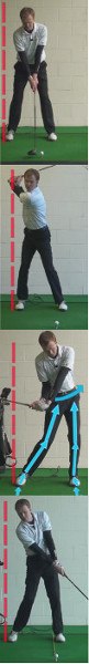 How Should the Legs Work in Today's Modern Swing?