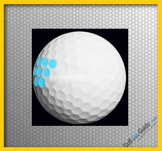 All About Golf Ball Dimples Video