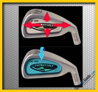 Cavity-Back Golf Irons Video Cavity-Back Golf Irons Video