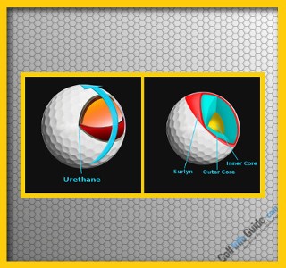 Golf Balls Top 10 Charts Reviews and Fitting