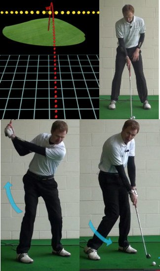 Why Does a Hard Swing Send the Ball Higher?