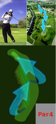 Playing the Angles
