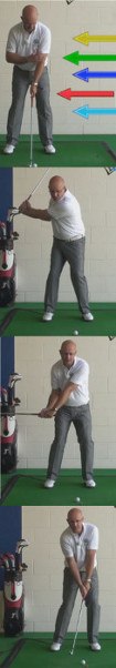 Components of a Low Maintenance Swing