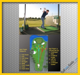 Learn How To Shape Shots Learn How To Shape Shots