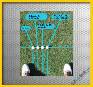 Ball Position Key to Hitting High-Lofted Fairway Woods