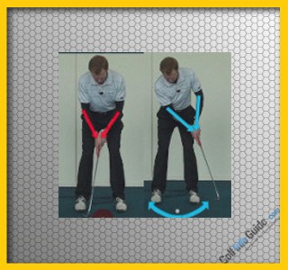 Tip #1 Lead Hand to Target