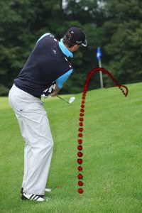 Ball Position Around the Greens Ball Position Around the Greens