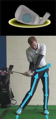 Practice to Improve Your Golf Motor Skills