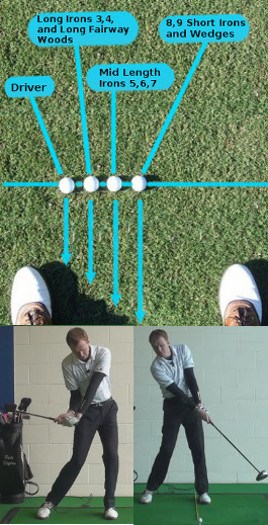 Swing Left to Hit the Ball Straight – Golf Tip
