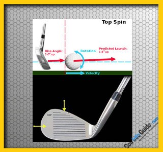 Beginner Golf Tips Best 1-10