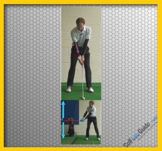 The Right Arm Golf Swing Sequence From Setup to Finish