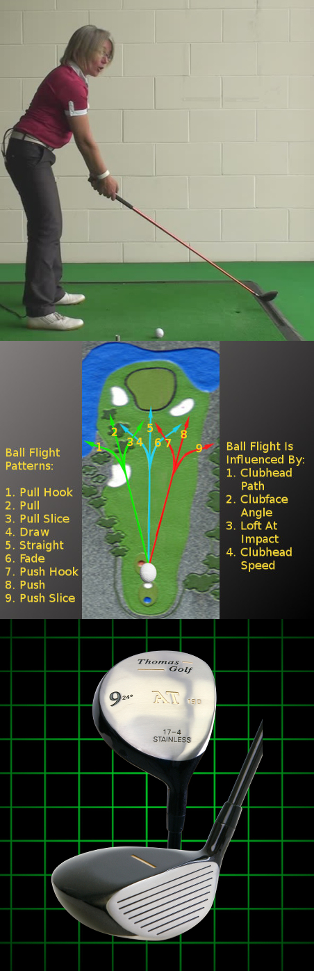 Other Miscellaneous Points