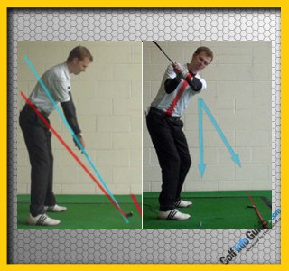 Is Your Swing On Plane? Club Should Point At Target Line, Golf Swing Tip