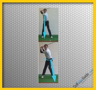 Muscle-Bound Golfers: Swing Involves More Than Just Arms, Golf Tip