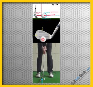 What Are The Square Club Face Checkpoints Throughout The Golf Swing? Golf Tip