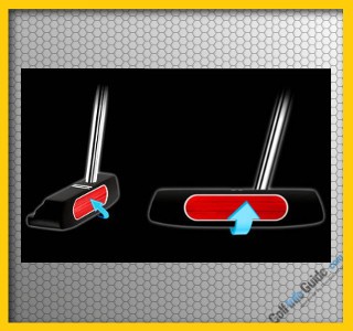 Why Do Some Golf Putters Have An Insert On The Face?
