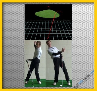 Push Slice, Causes and Cures