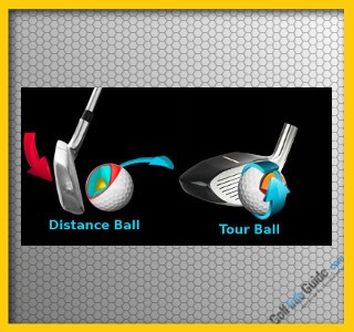 Beginner Golf Tip: What is the Best Golf Ball to Play?