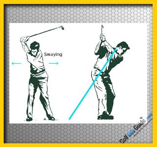 How to Create Consistent Ball-Striking Golf Swing