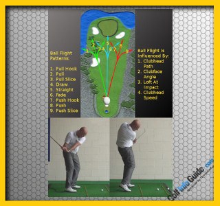 How A Right To Left Draw Shot Gets You More Driving Distance - Senior Golf Tip