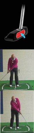 Finding the Sweet Spot with the Putter