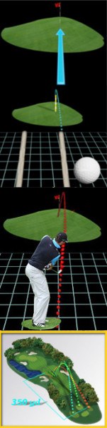 The Advantages of Great Distance Control The Advantages of Great Distance Control