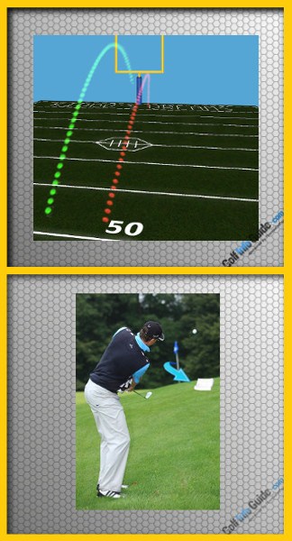 The Underhand Toss Concept