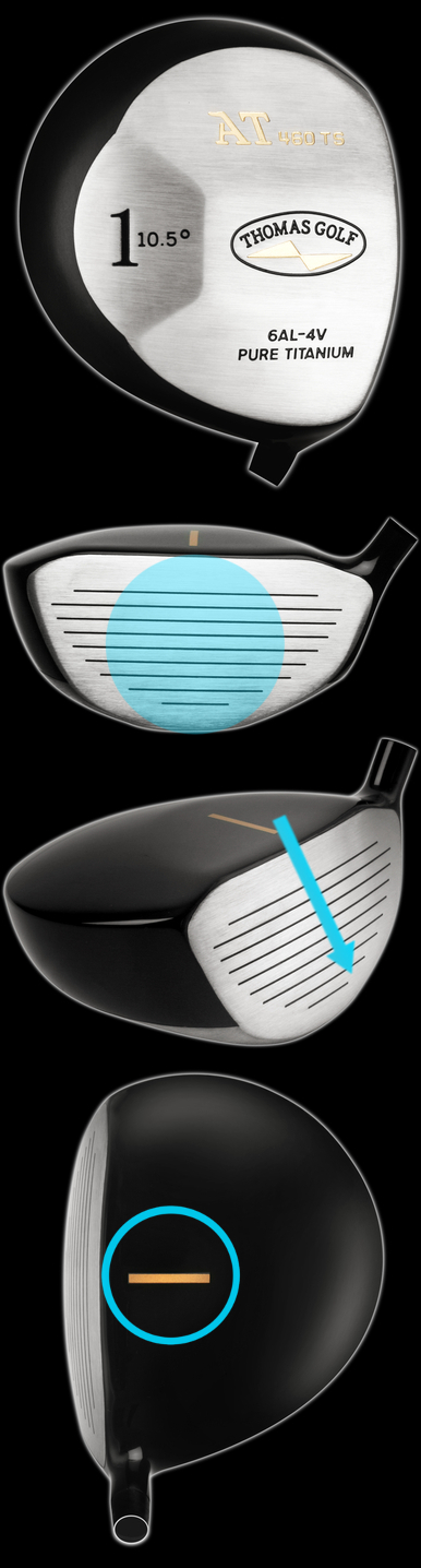 Using the Right Driver