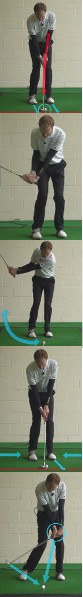 Building a Solid Chipping Motion