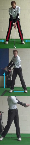 The Benefits of a Short Backswing