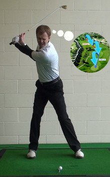 Learn Mental Side of Golf Using Your Mind for Clear Visualization