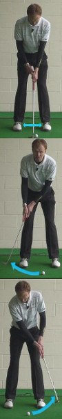 Yips with the Putter