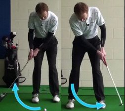 It Matters in the Short Game