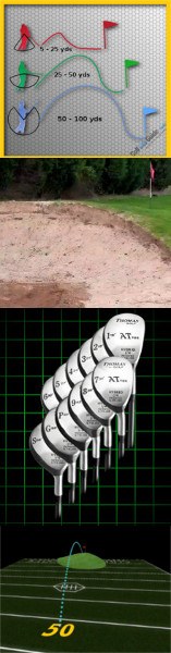 How to Pick a Club in a Fairway Bunker