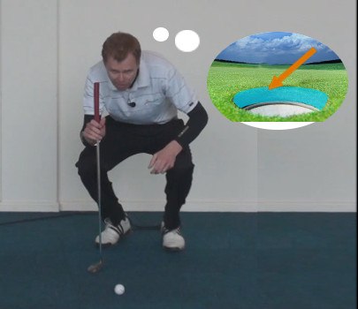 Beginner Golf Tip – How to Make Your Short Putts