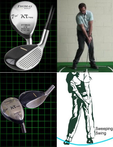How to Hit a Hybrid Part 3 How to Hit a Hybrid Part 3