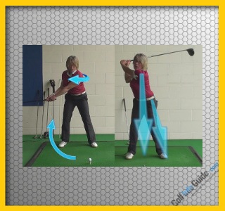 Golf Driving Finding The Right Swing Plane