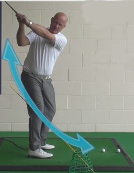 What is a One Plane Golf Swing and How to Decide If Correct Method for Me?