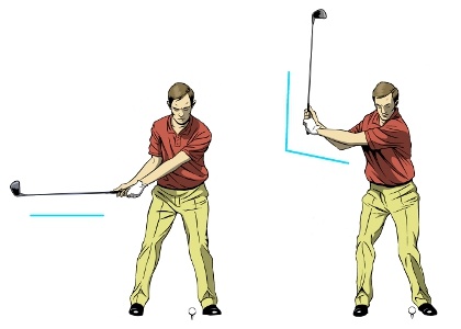 When and How to Start Wrist Hinge to Create More Power When and How to Start Wrist Hinge to Create More Power