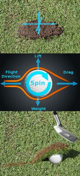 Signs of a Steep Downswing Punch Shot Technique