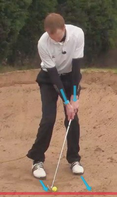 Techniques For Playing It Safe Out Of Bunkers